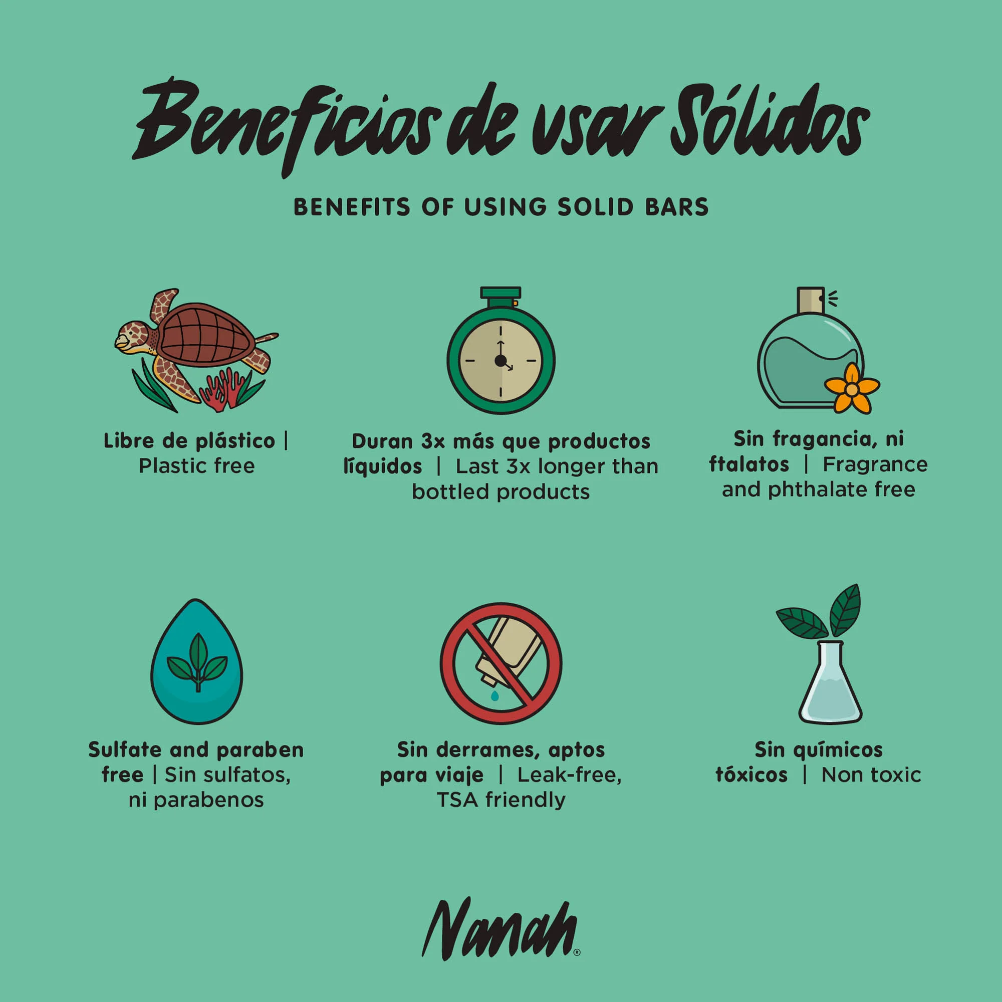 Imagen del producto 5